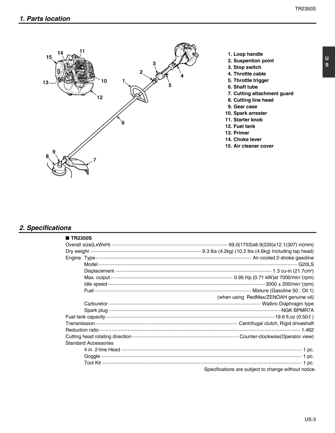 RedMax TR2350S manual Parts location, Specifications 