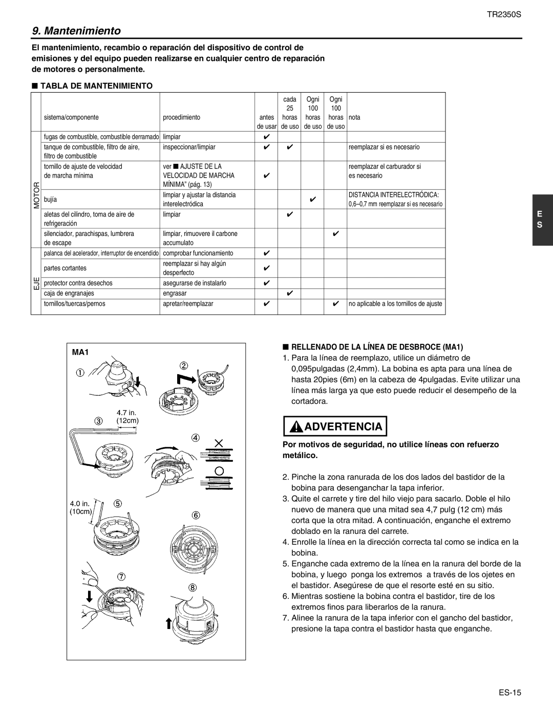 RedMax TR2350S manual Tabla DE Mantenimiento, MA1 Rellenado DE LA Línea DE Desbroce MA1 