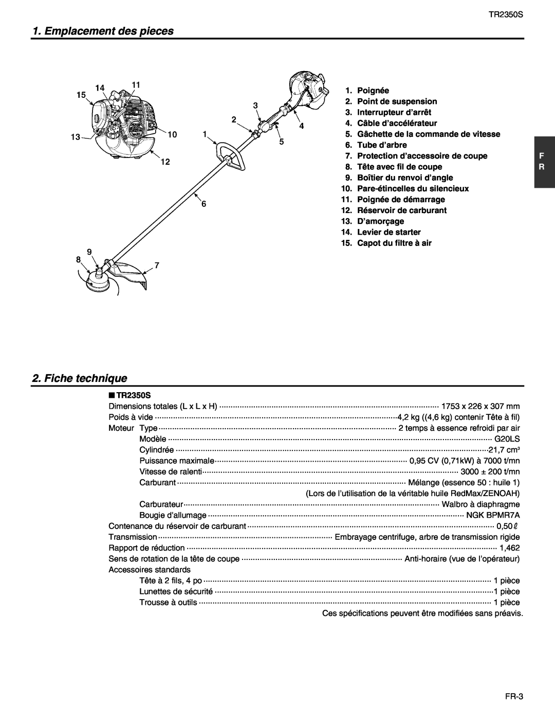 RedMax TR2350S manual Emplacement des pieces, Fiche technique 