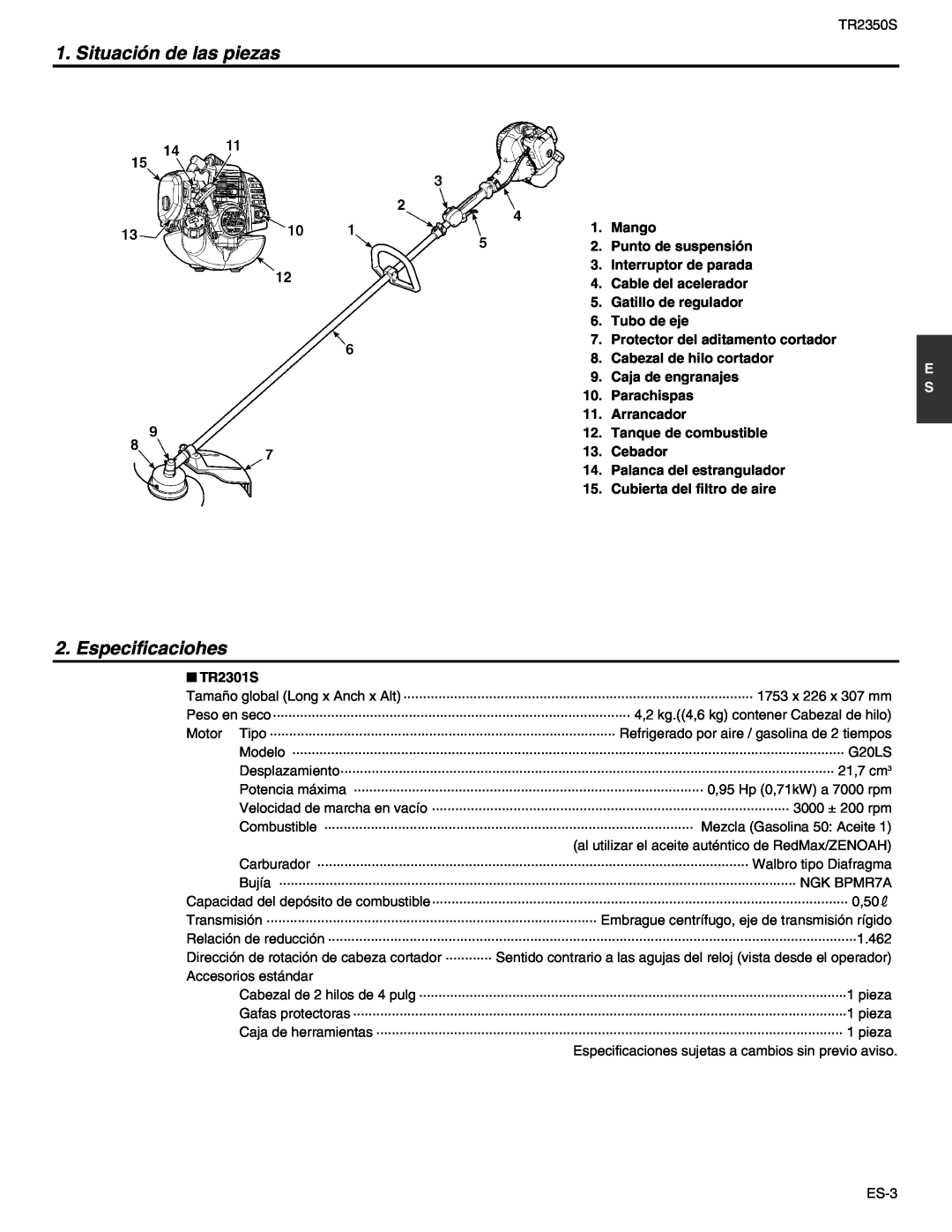 RedMax TR2350S manual Situación de las piezas, Especificaciohes 