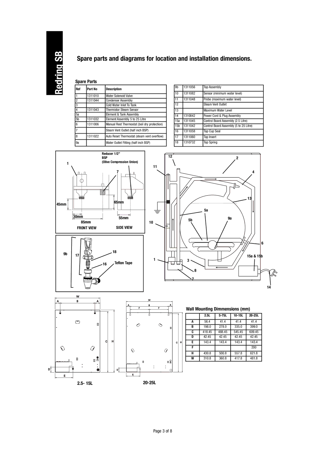 Redring 1070815E, 1070835E, 1070830E, 1070825E, 1070820E, 1070800E, 1070810E manual Oversink Boiling 