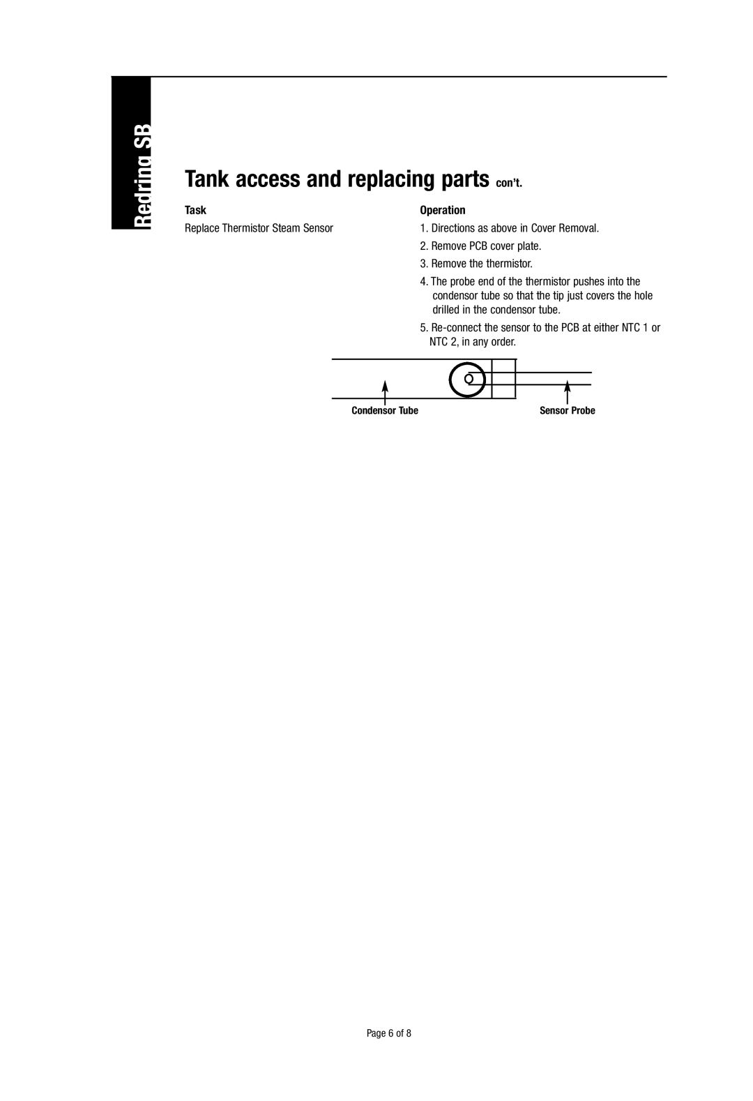 Redring 1070810E, 1070835E manual Tank access and replacing parts con’t, Drilled in the condensor tube, NTC 2, in any order 