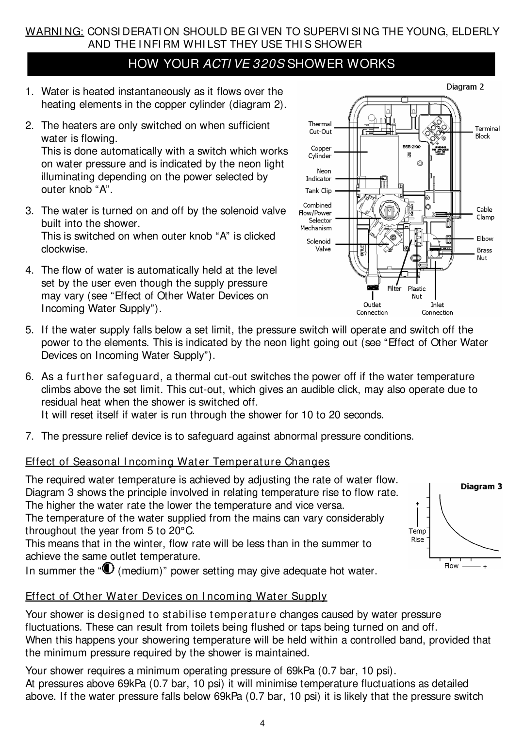 Redring manual HOW Your Active 320S Shower Works, Effect of Seasonal Incoming Water Temperature Changes 