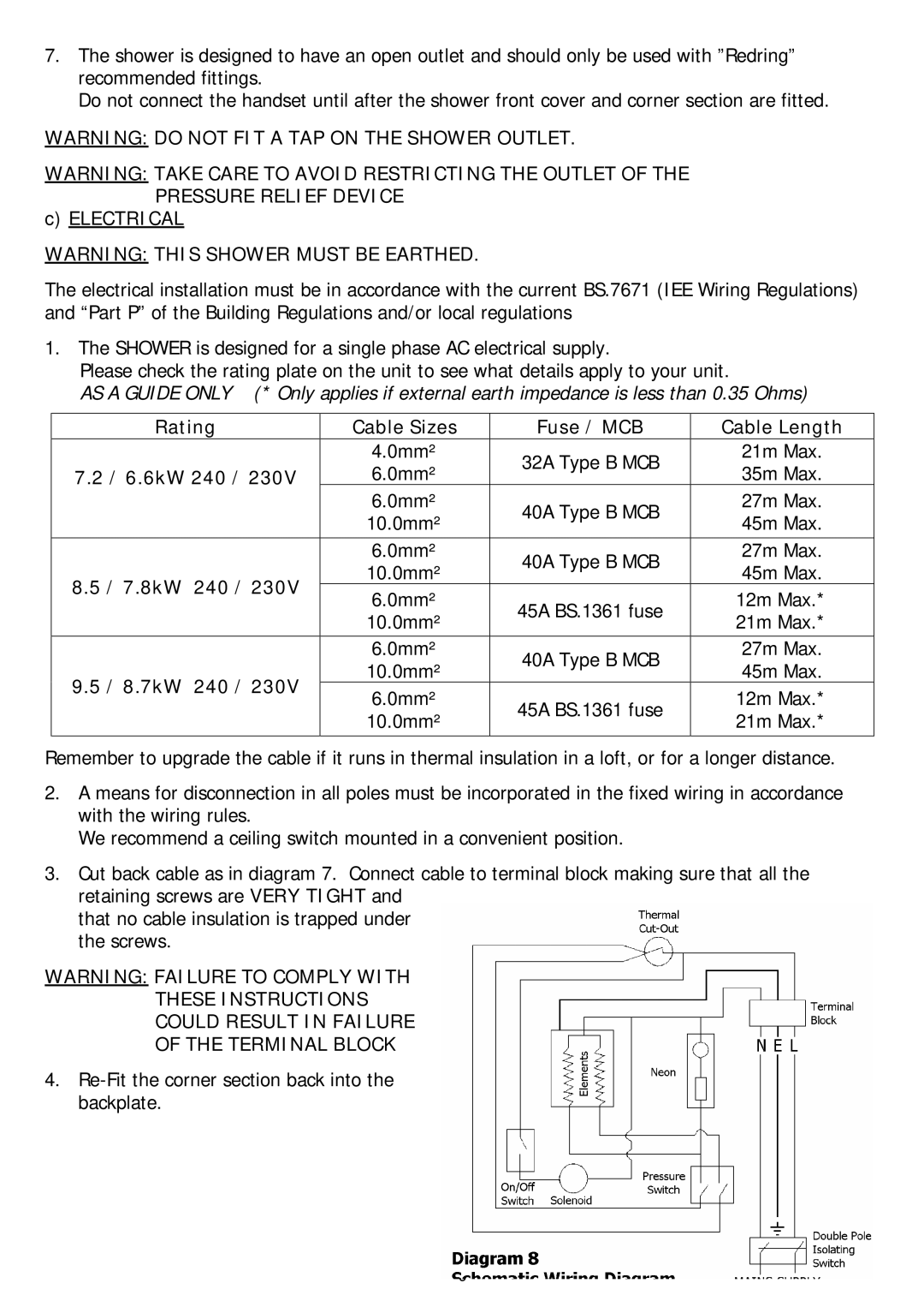 Redring 320S manual These Instructions Could Result in Failure Terminal Block 