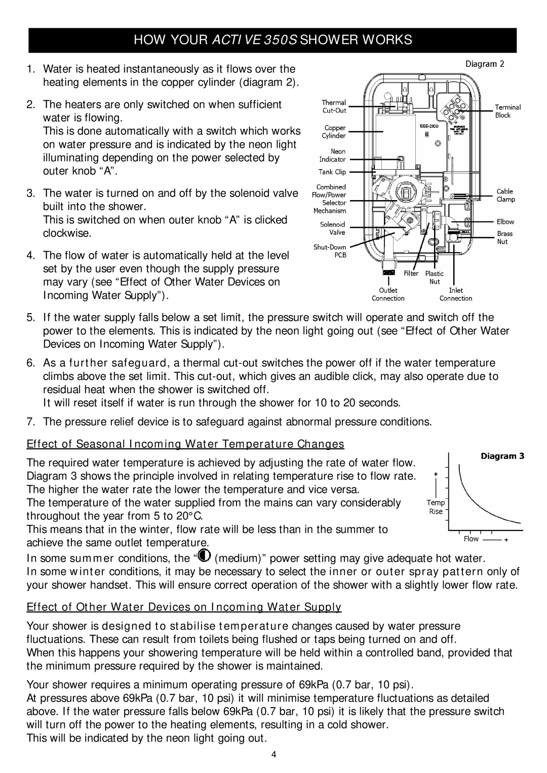 Redring manual HOW Your Active 350S Shower Works, Effect of Seasonal Incoming Water Temperature Changes 