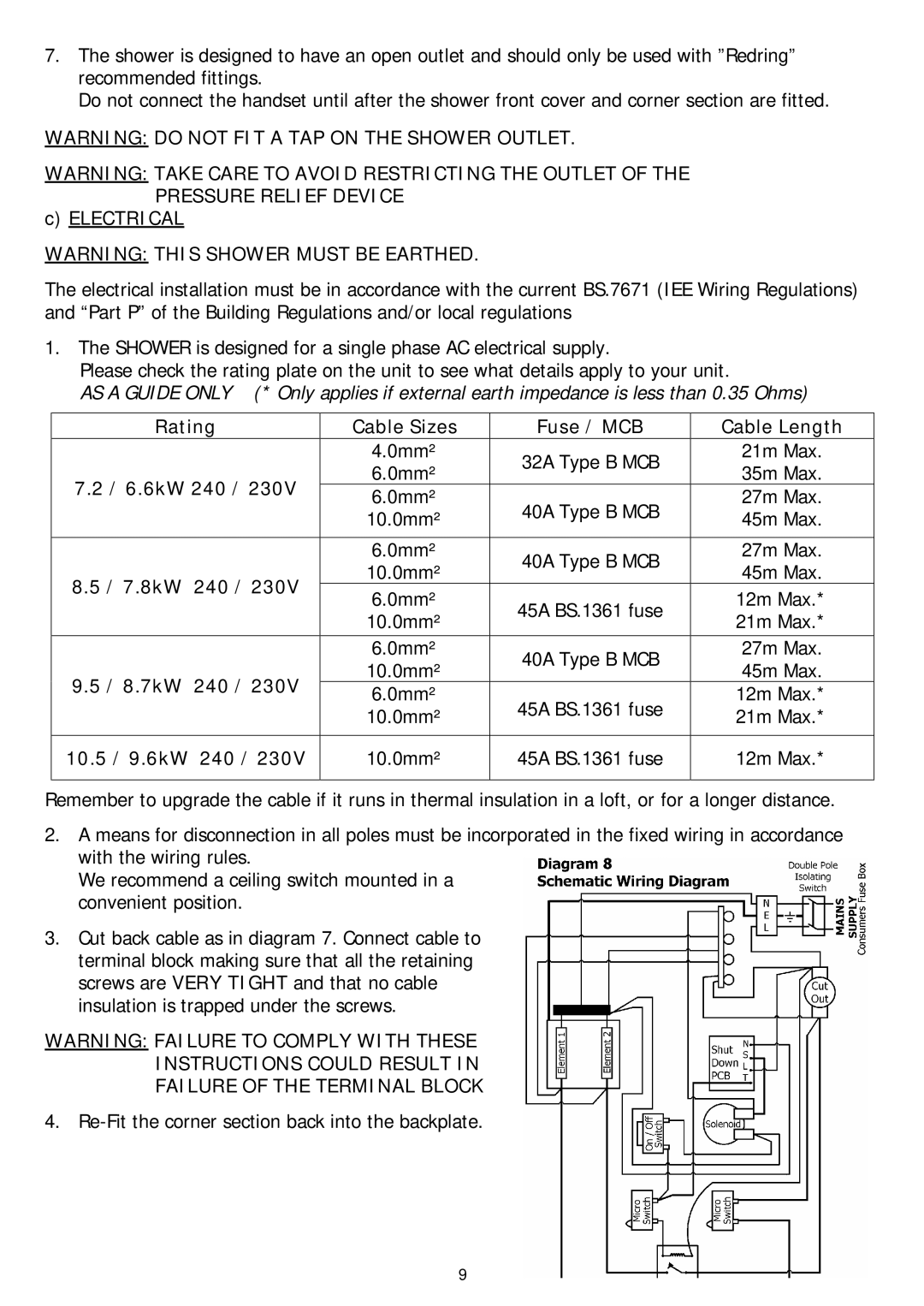 Redring 500S manual Instructions could Result Failure of the Terminal Block 