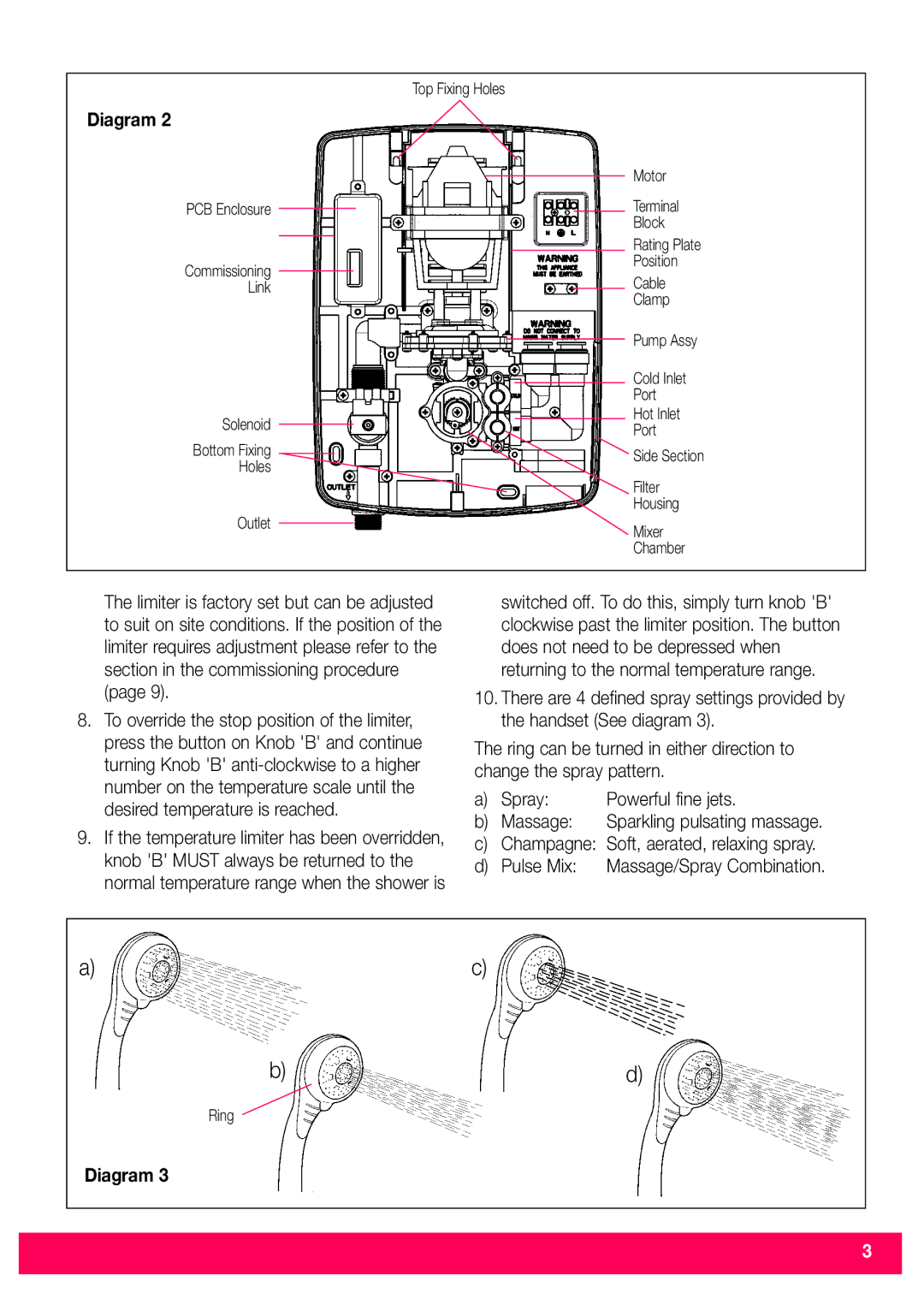 Redring 520M/520TS installation instructions Top Fixing Holes 