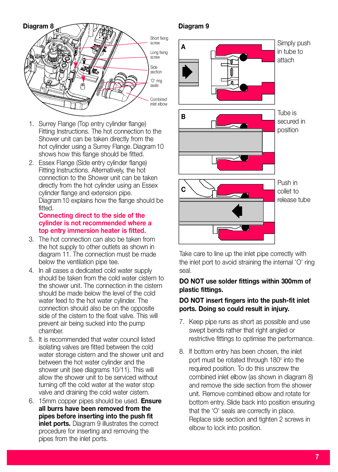 Redring 520M/520TS installation instructions Do not use solder fittings within 300mm of plastic fittings 