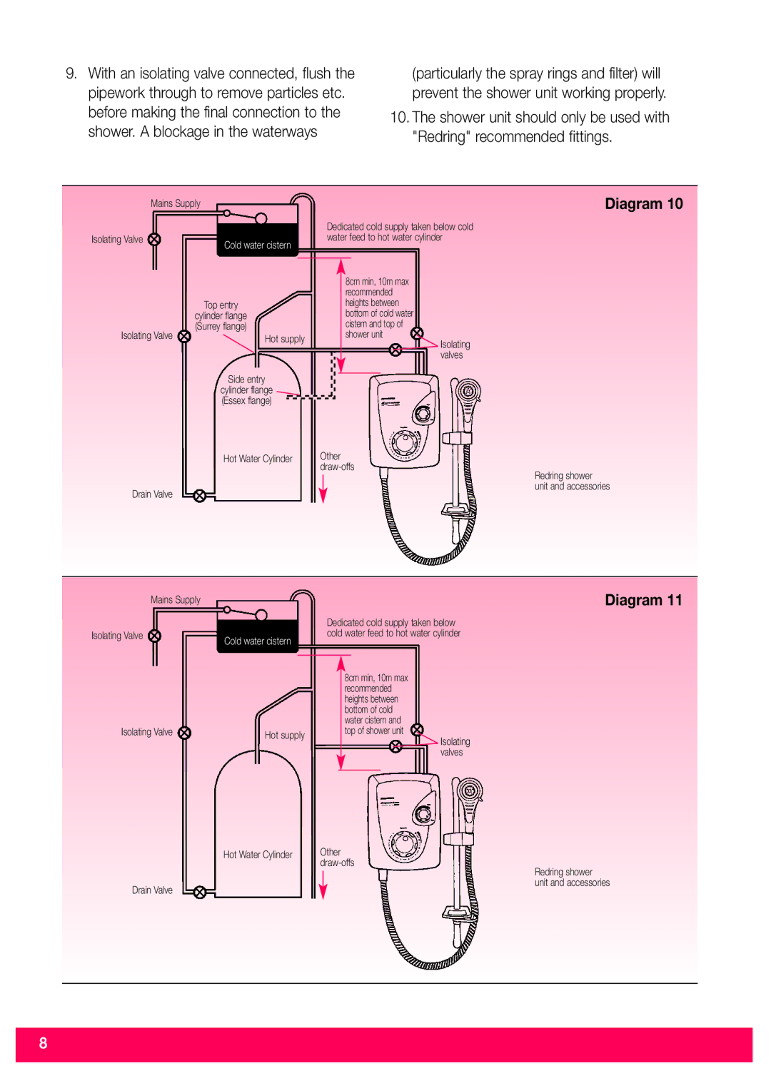 Redring 520M/520TS installation instructions Cold water cistern 