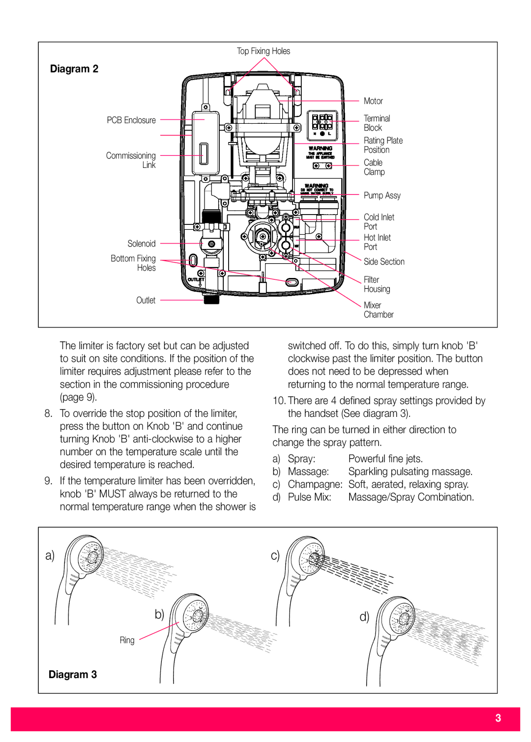 Redring 520M, 520TS installation instructions Top Fixing Holes 