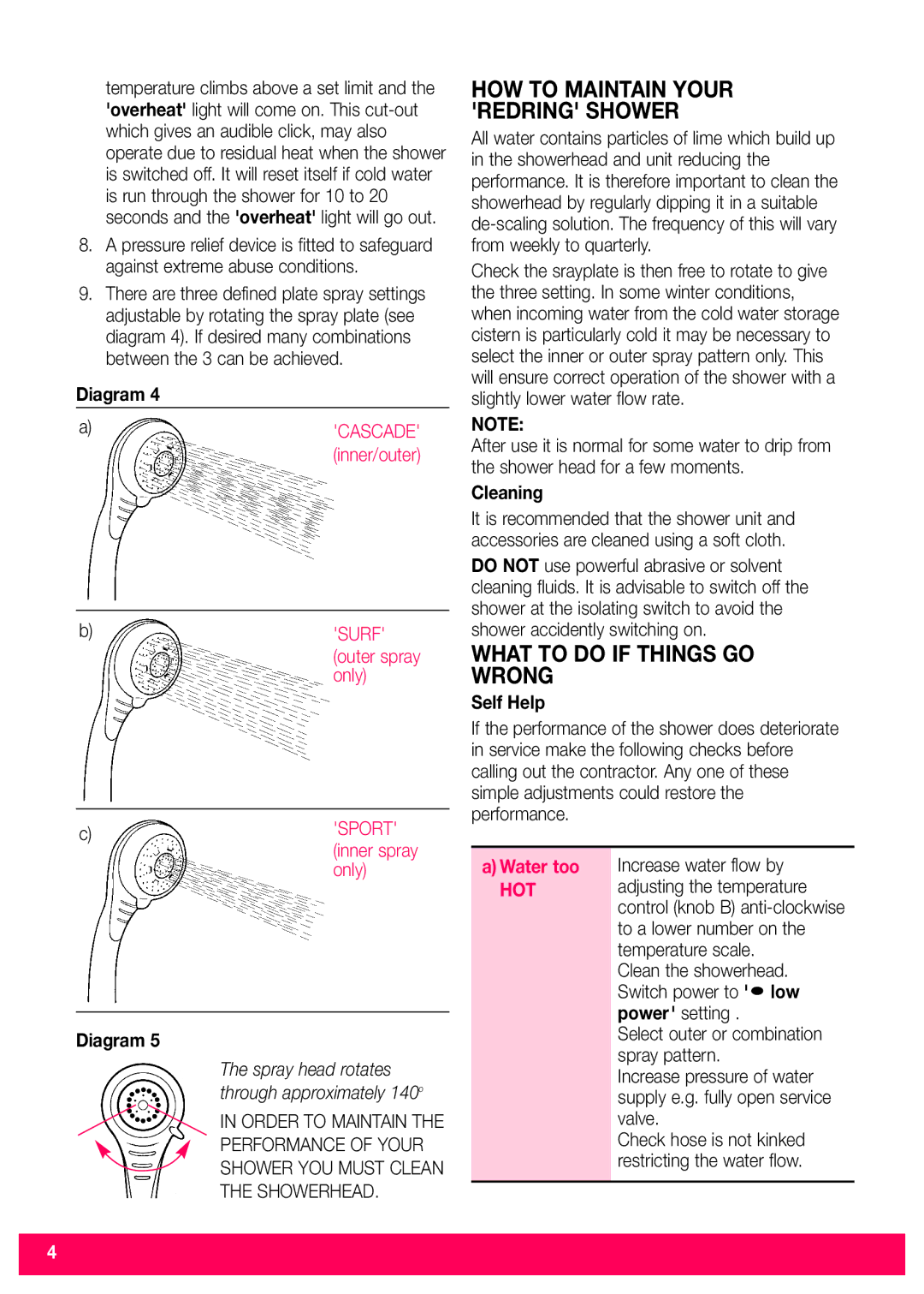 Redring 570 installation instructions What to do if Things GO Wrong, Cleaning, Self Help 