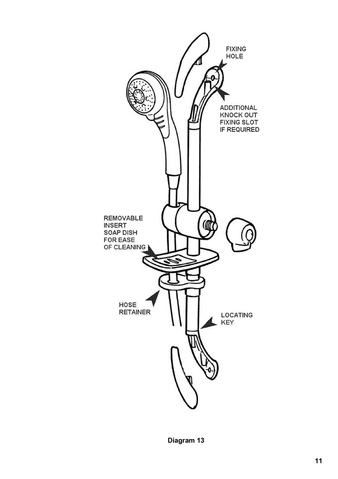 Redring 600, 620 manual Diagram 