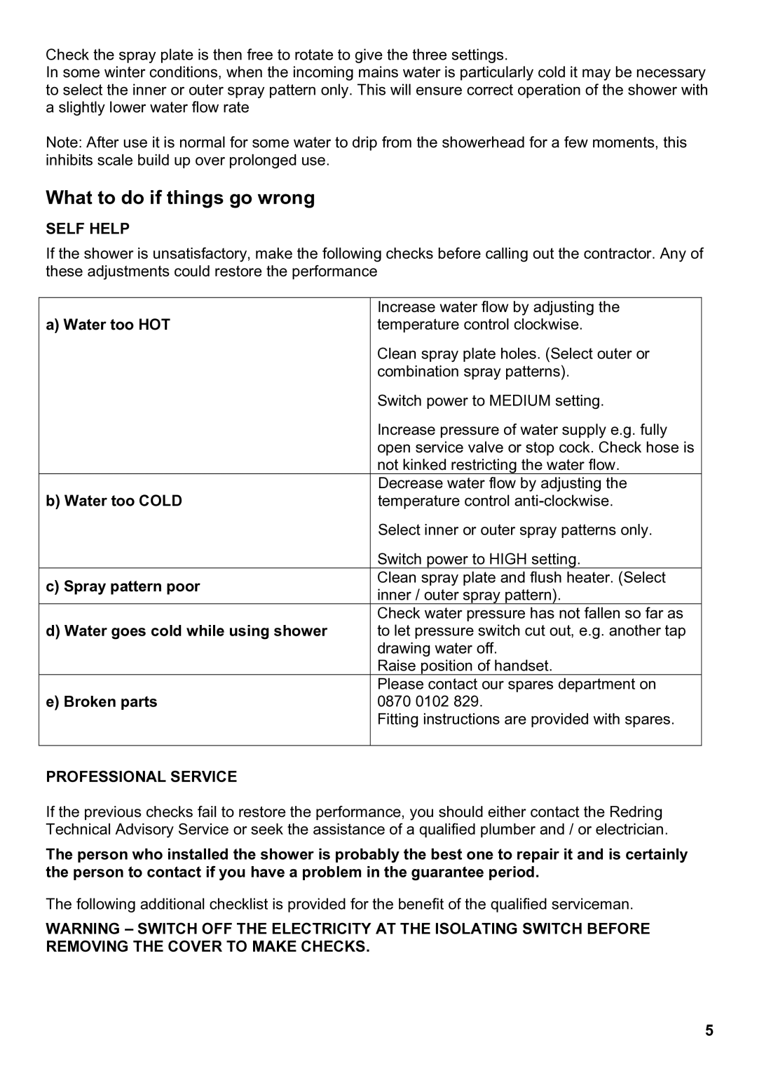 Redring 600, 620 manual What to do if things go wrong 