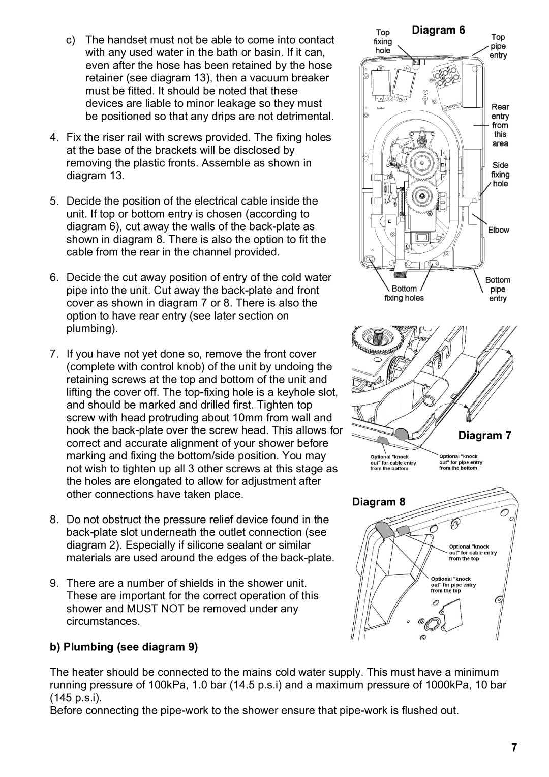 Redring 600, 620 manual Diagram Plumbing see diagram 