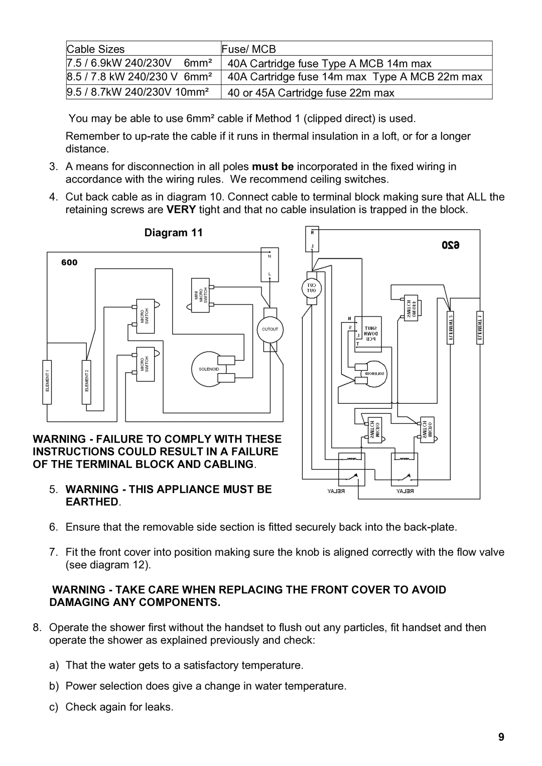 Redring 600, 620 manual Diagram 