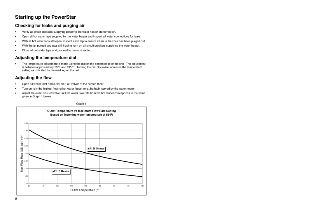 Redring AE125, AE115 manual Starting up the PowerStar, Checking for leaks and purging air, Adjusting the temperature dial 