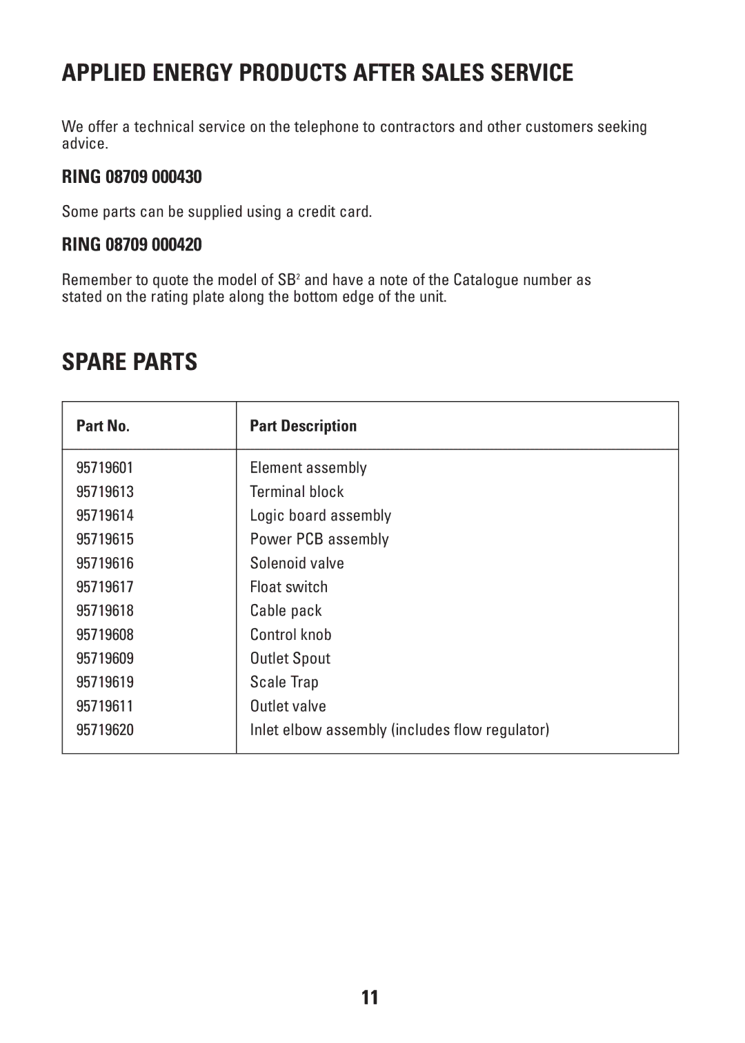 Redring CD-RW901SL operating instructions Applied Energy Products After Sales Service, Part Description 