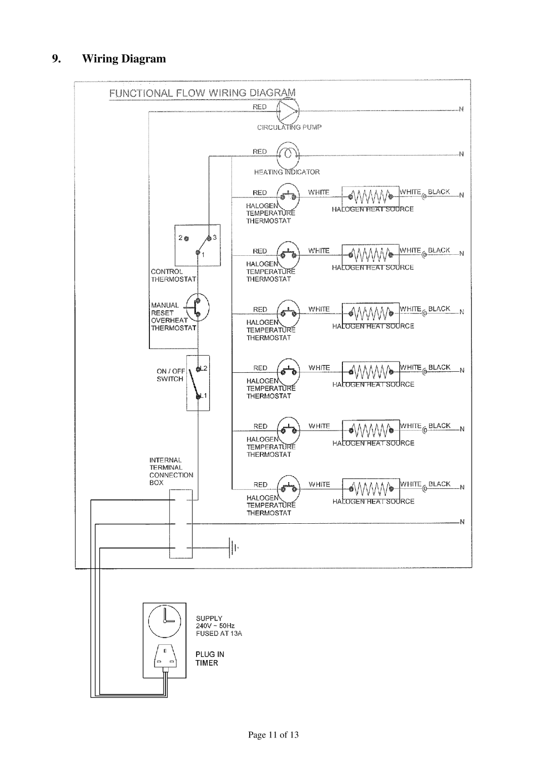 Redring LP330, L318 manual Wiring Diagram 