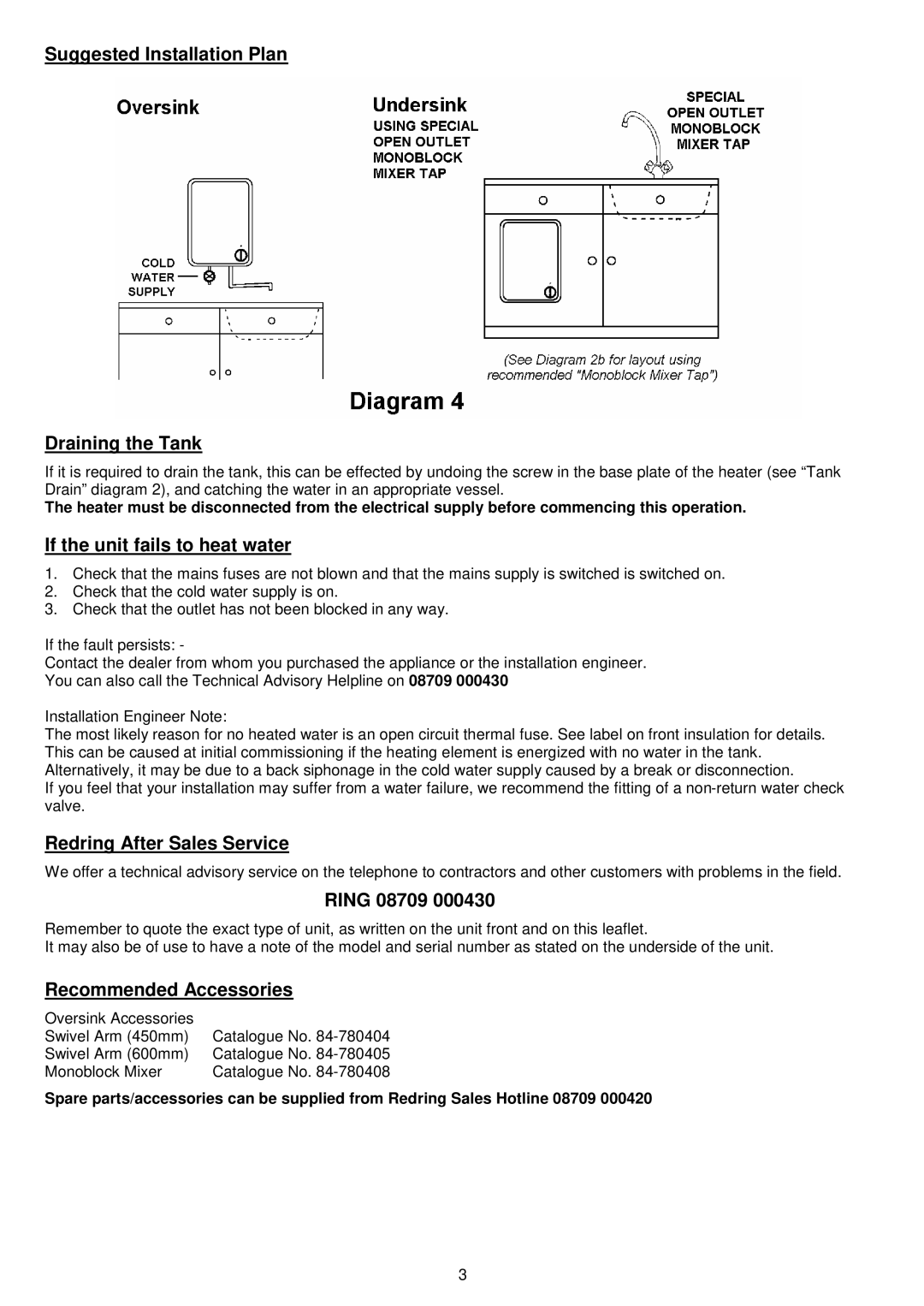 Redring WS7 Suggested Installation Plan Draining the Tank, If the unit fails to heat water, Redring After Sales Service 