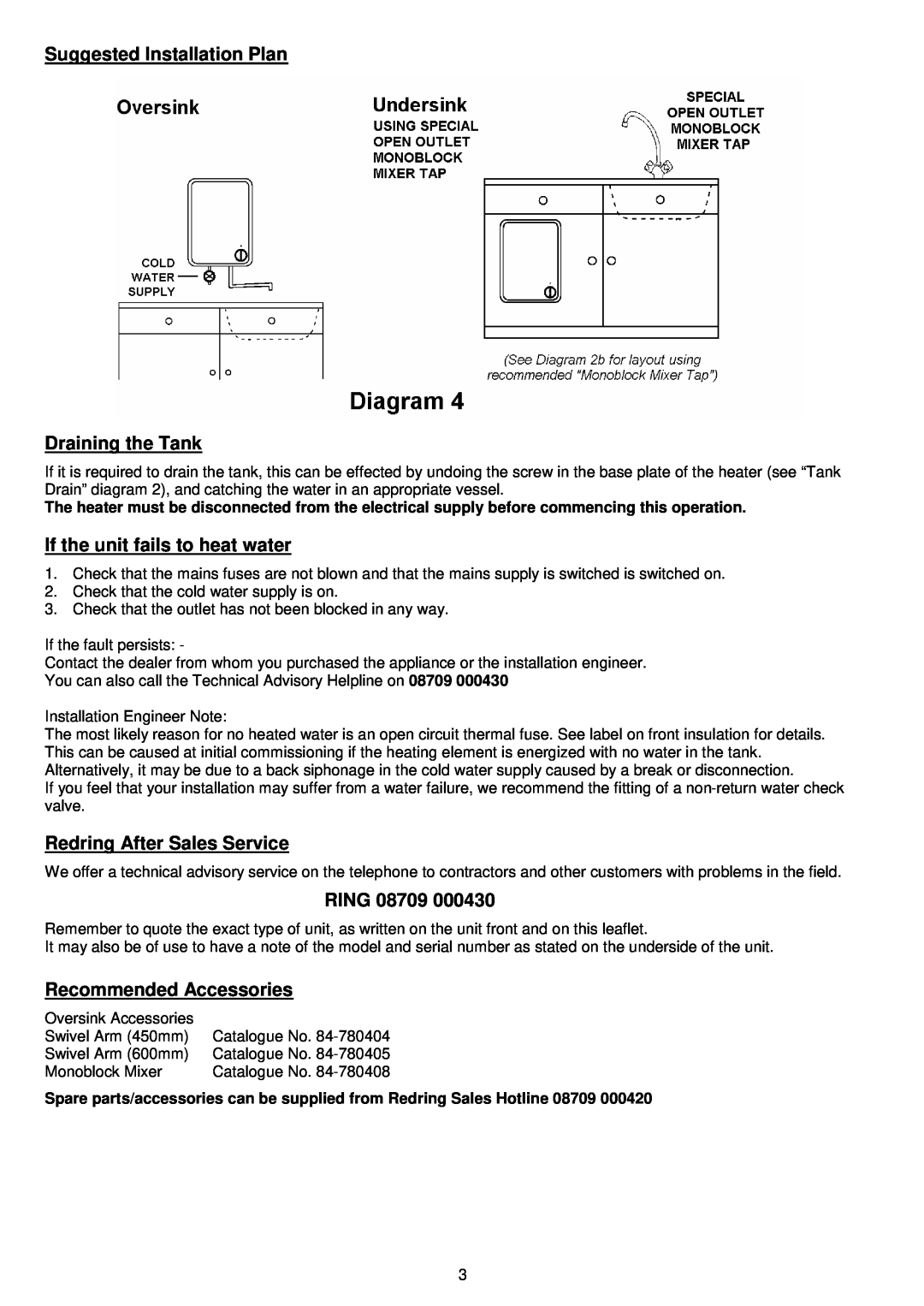 Redring WS7 Suggested Installation Plan Draining the Tank, If the unit fails to heat water, Redring After Sales Service 