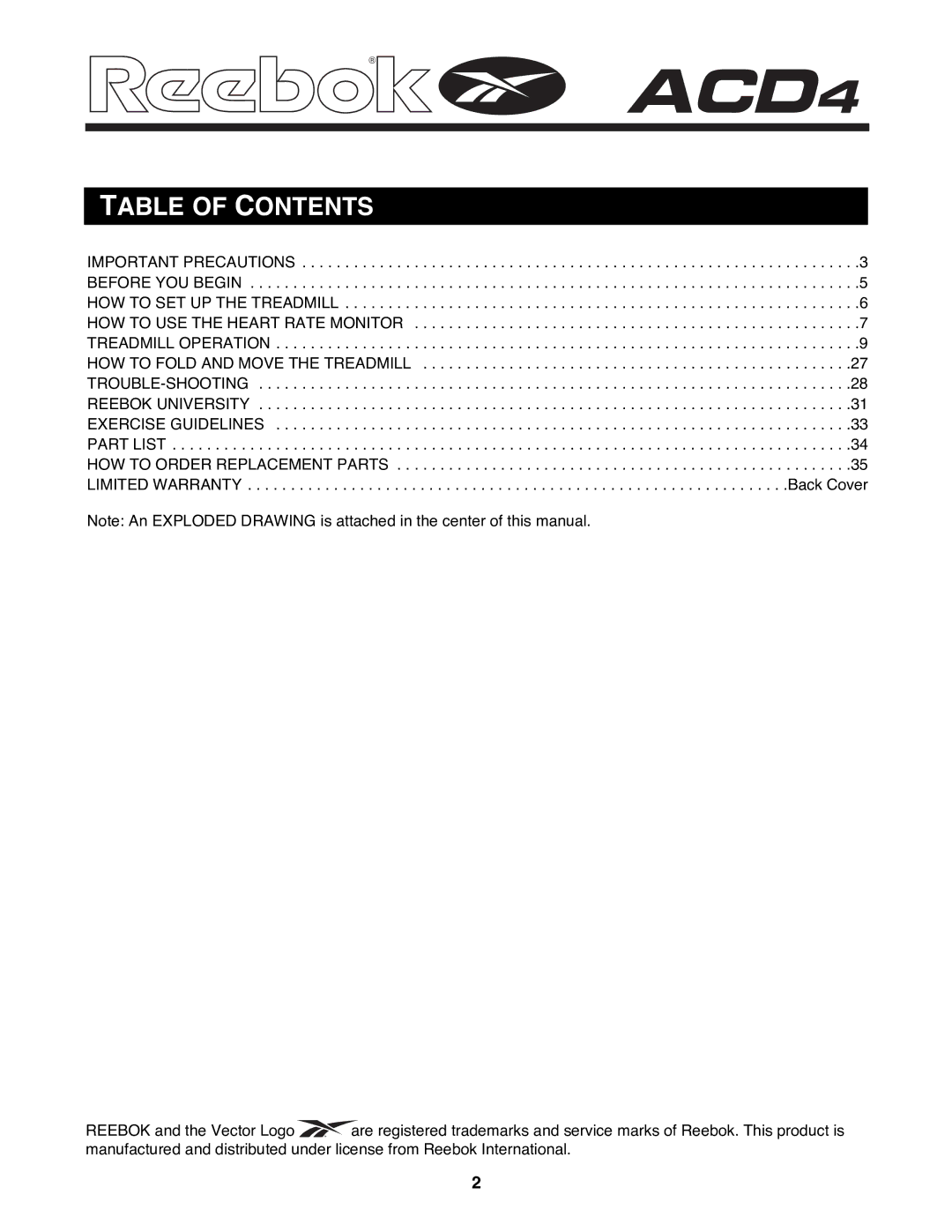 Reebok Fitness ACD 4 manual Table of Contents 