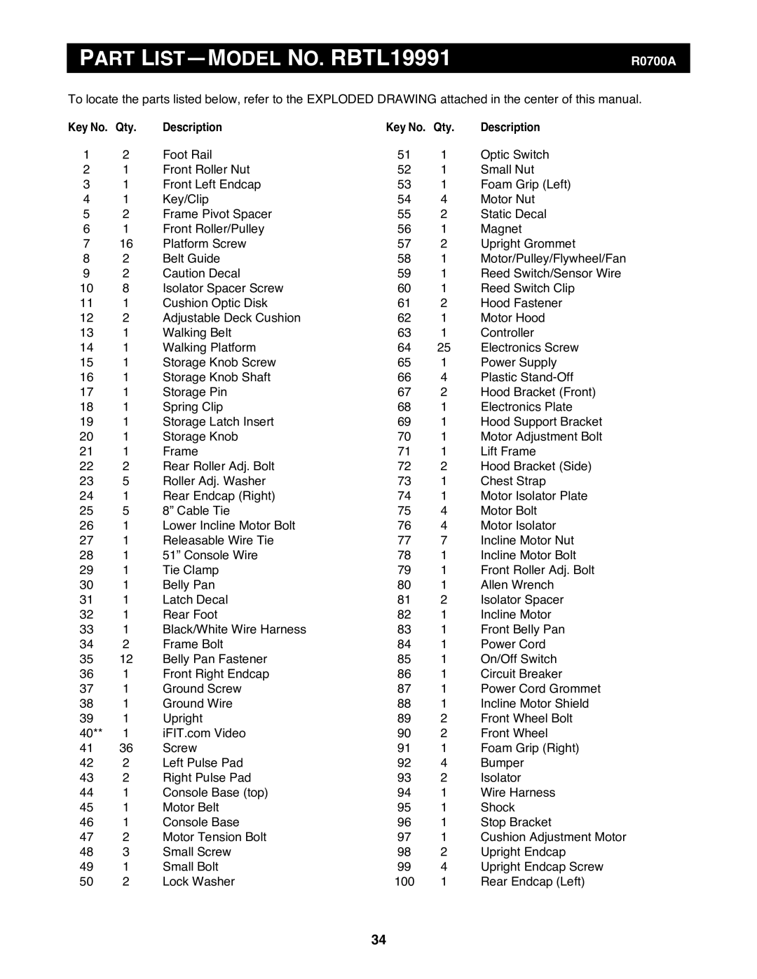 Reebok Fitness ACD 4 manual Part List Ñmodel NO. RBTL19991, Qty Description 