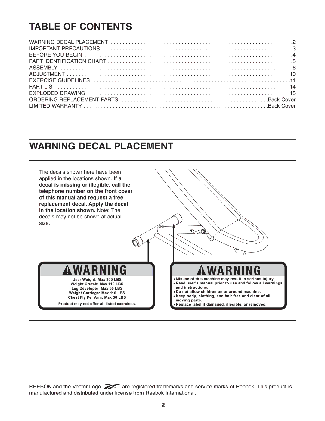 Reebok Fitness RBBE0787.0 manual Table of Contents 