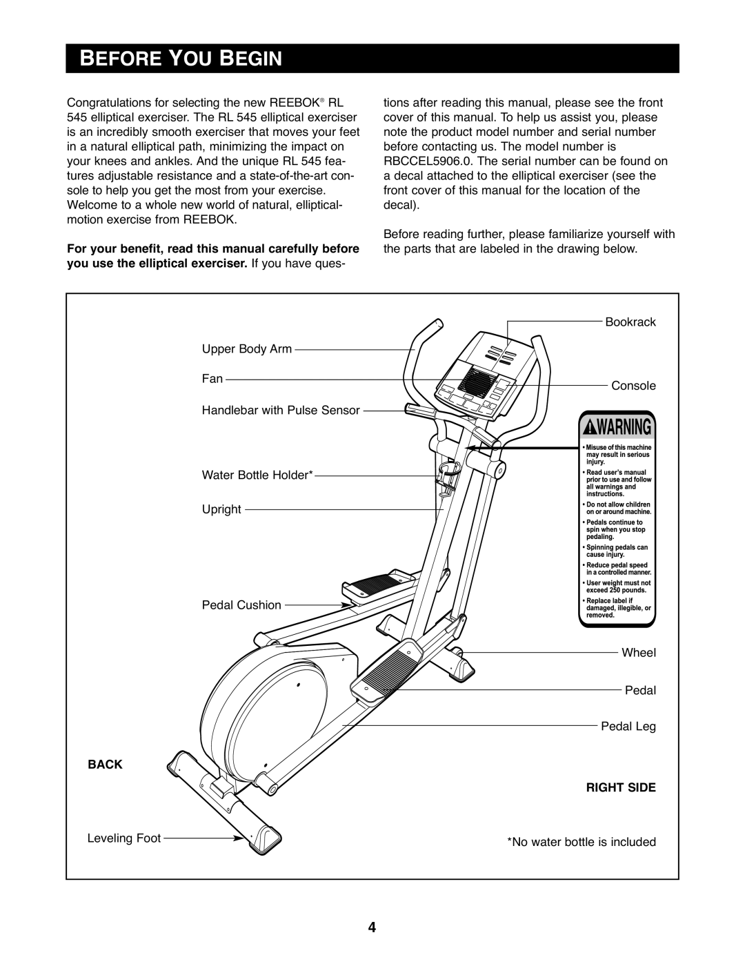 Reebok Fitness RBCCEL5906.0 manual Before YOU Begin, Back Right Side 