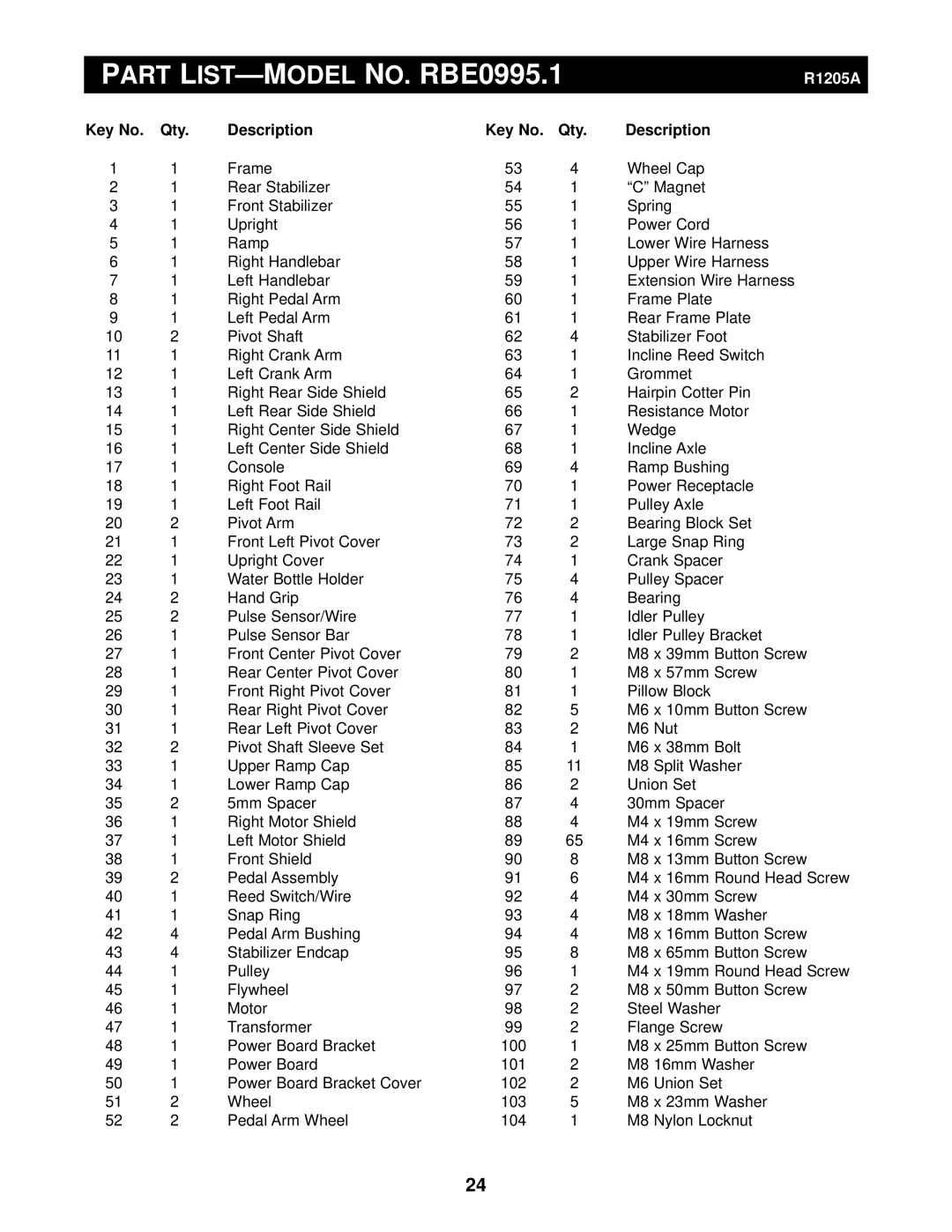 Reebok Fitness manual Part LIST-MODEL NO. RBE0995.1, Qty Description 