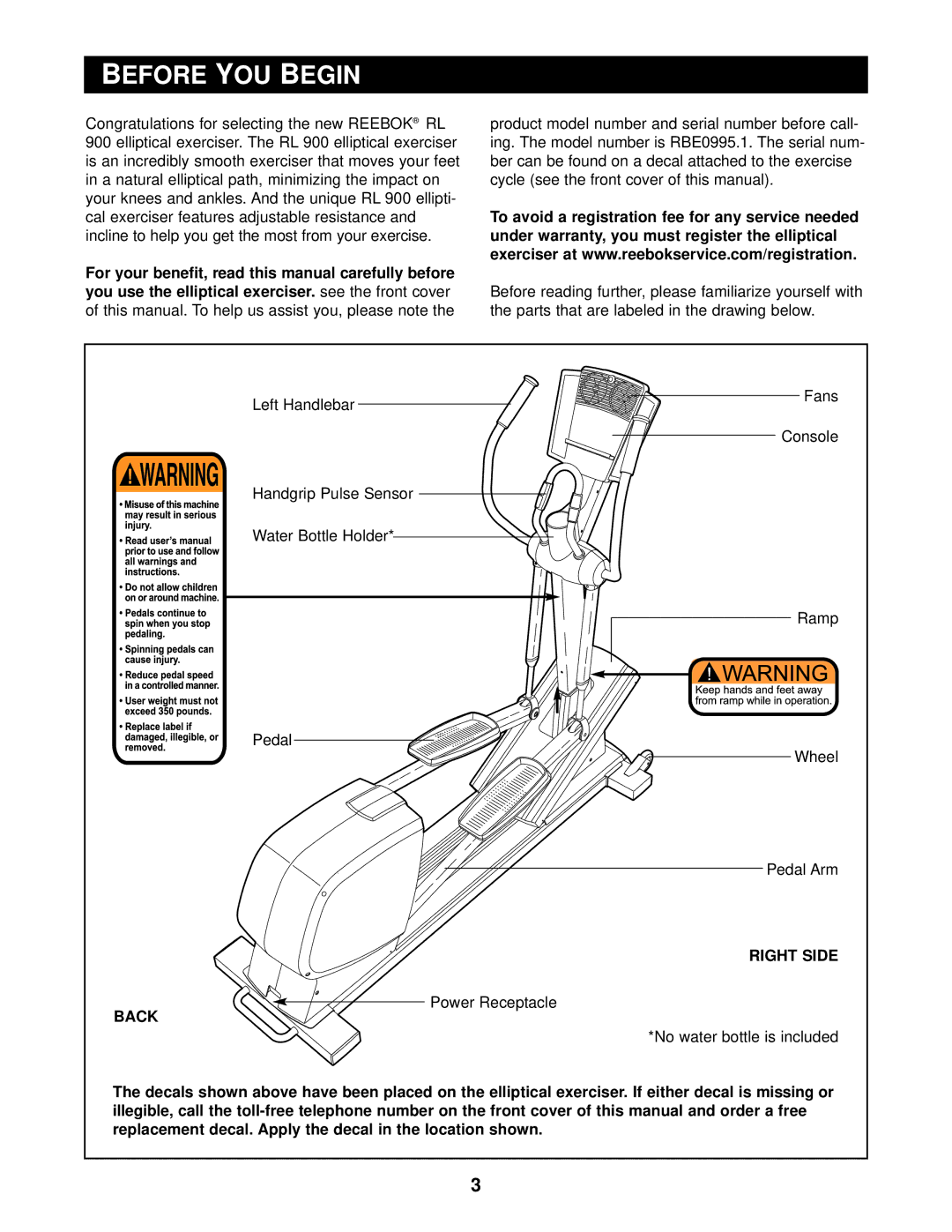 Reebok Fitness RBE0995.1 manual Before YOU Begin, Back, Right Side 