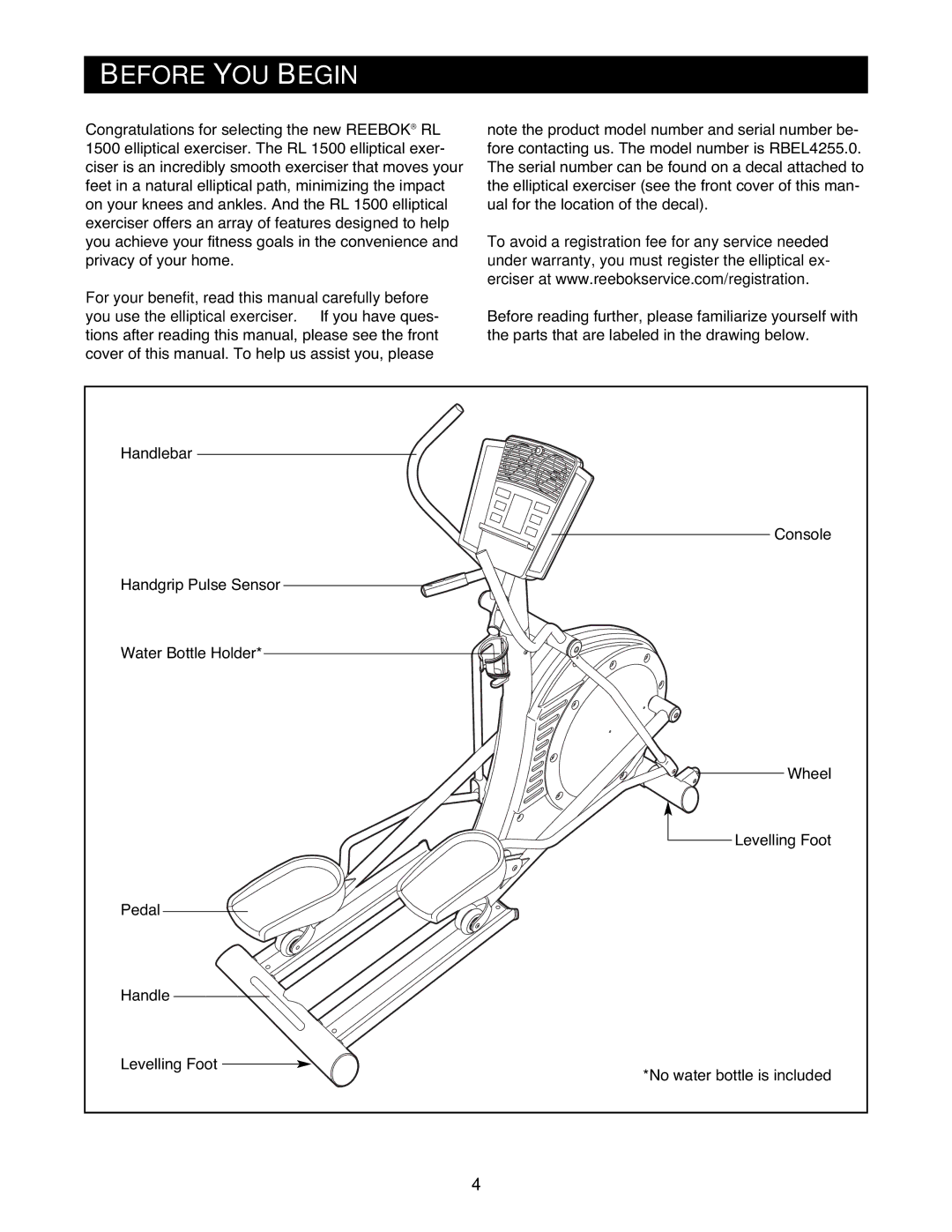 Reebok Fitness RBEL4255.0 manual Before YOU Begin 