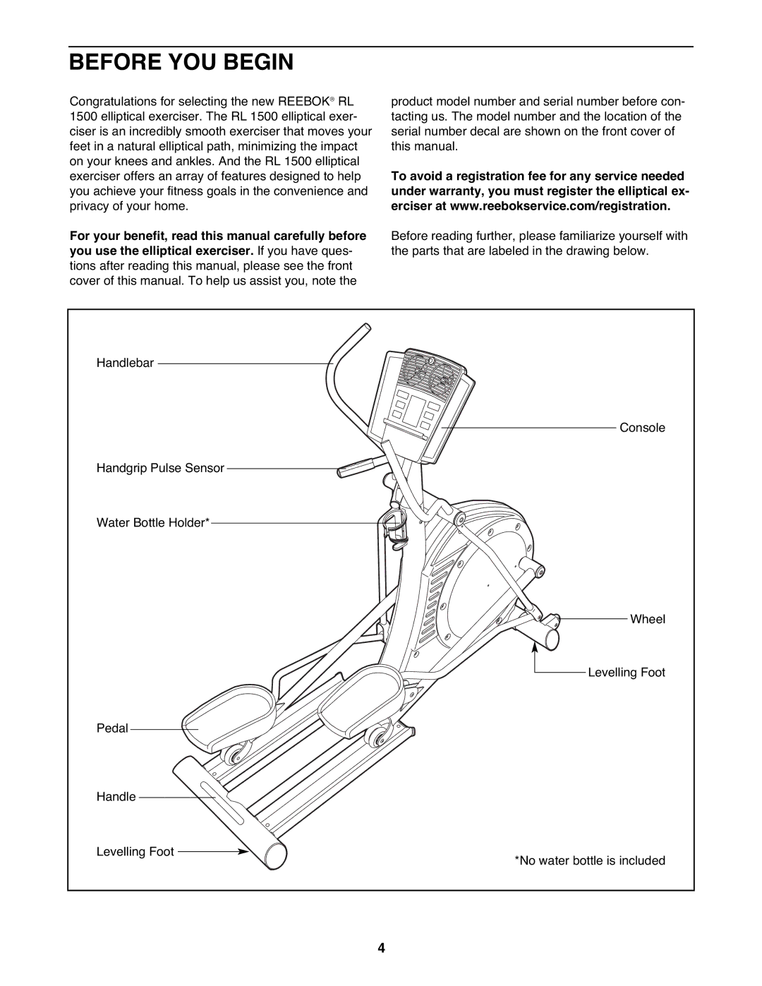 Reebok Fitness RBEL4255.1 manual Before YOU Begin 