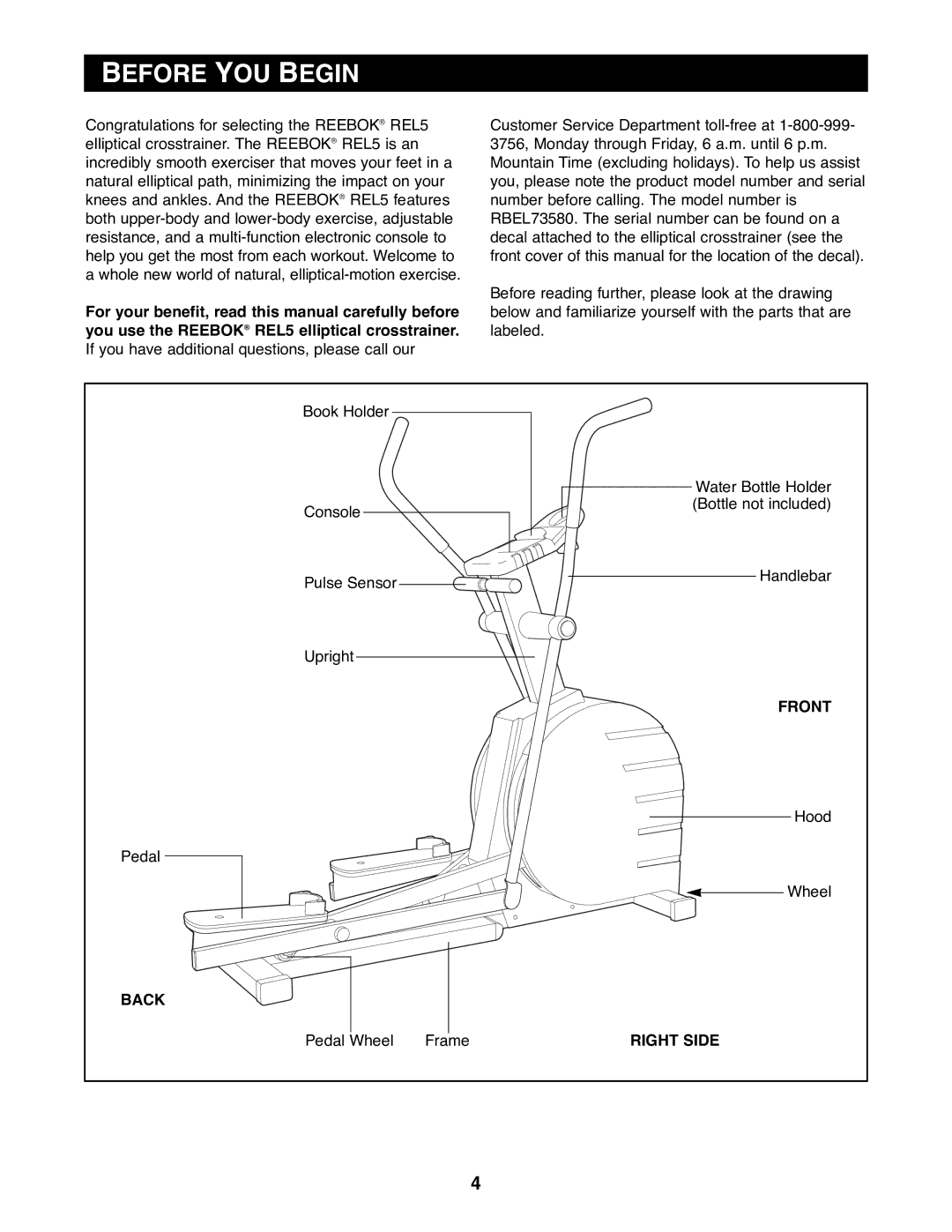 Reebok Fitness RBEL73580 manual Before YOU Begin, Front, Back, Right Side 