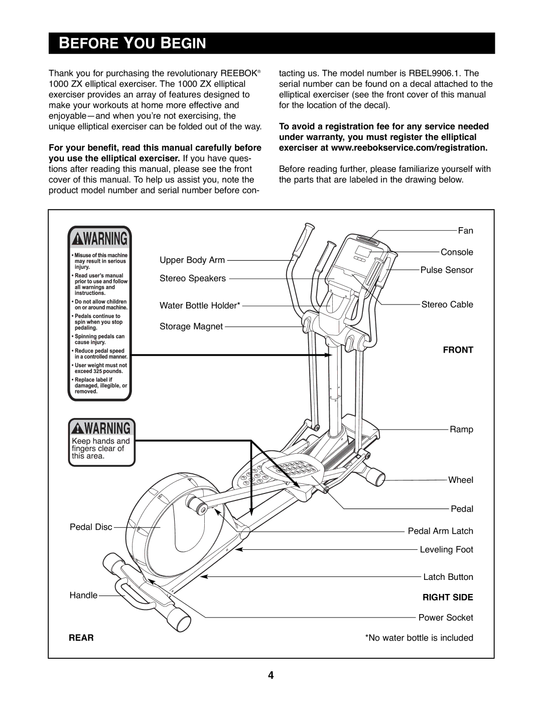 Reebok Fitness RBEL9906.1 manual Before YOU Begin, Front, Right Side, Rear 