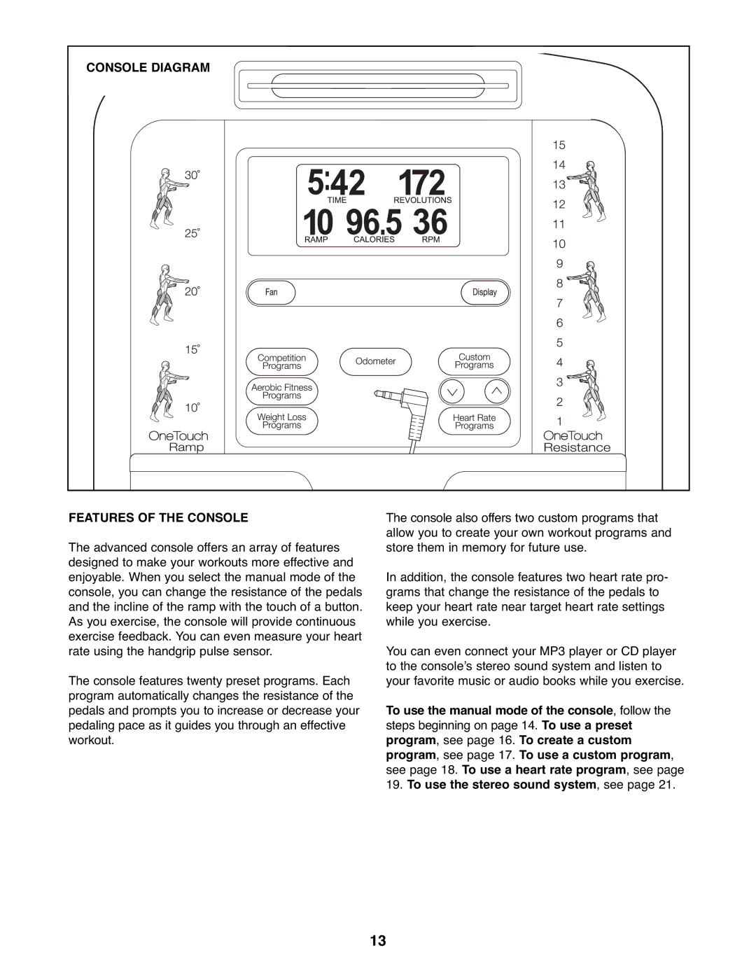 Reebok Fitness RBEL9906.2 manual Console Diagram, Features of the Console 