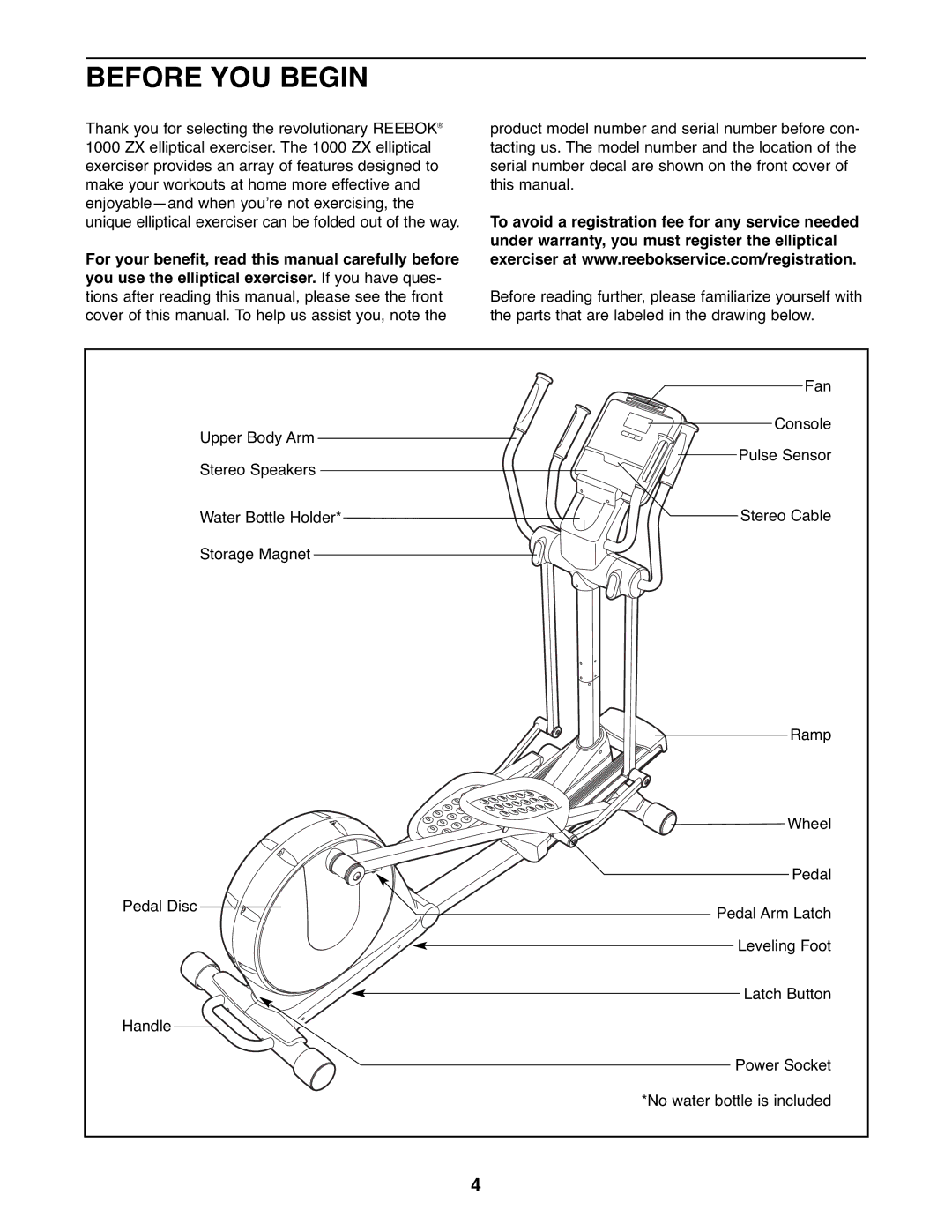 Reebok Fitness RBEL9906.2 manual Before YOU Begin 