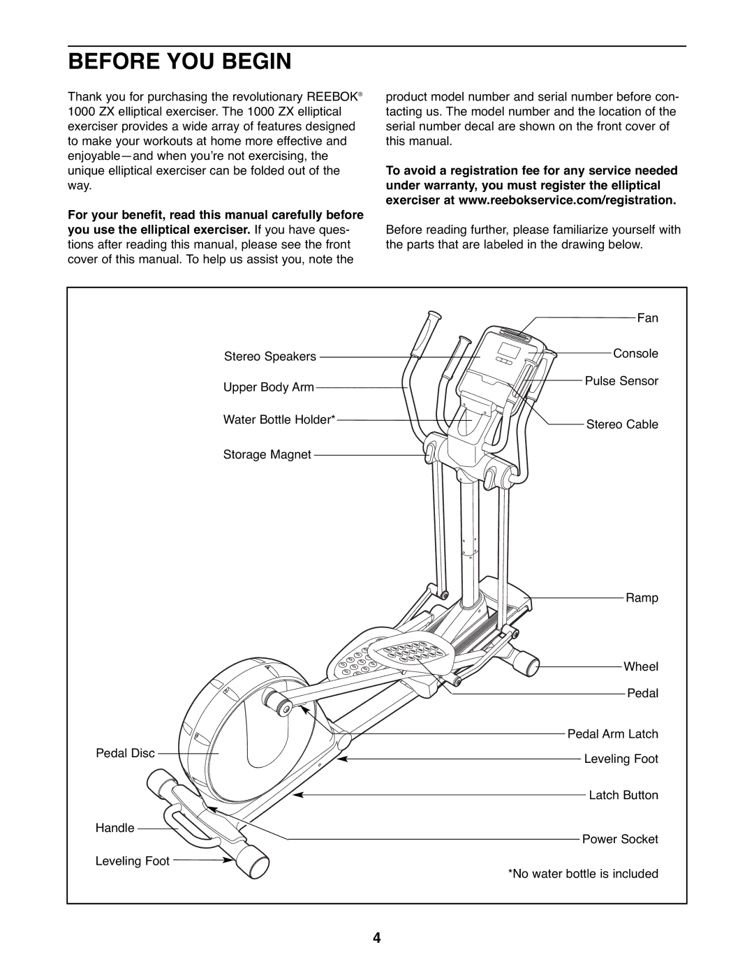 Reebok Fitness RBEL9906.3 manual Before YOU Begin 