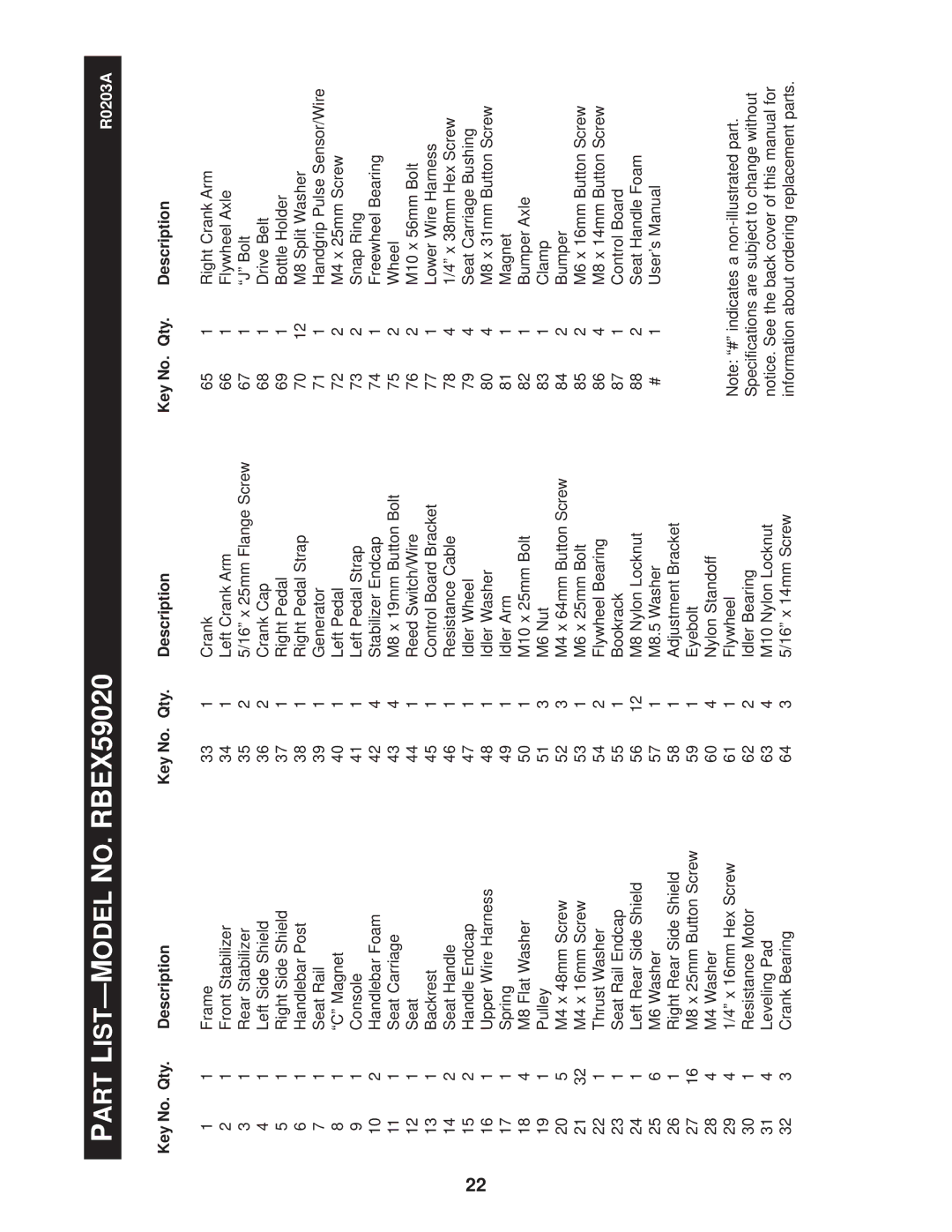 Reebok Fitness manual Part LIST- Model NO. RBEX59020, Key No. Qty Description 