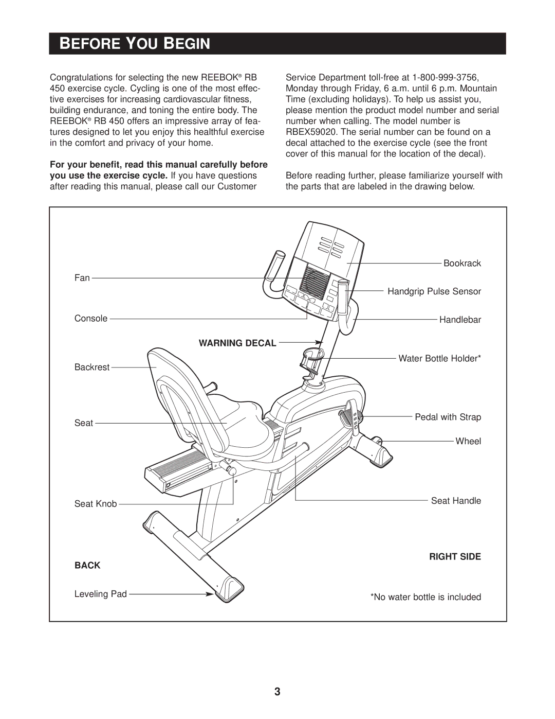 Reebok Fitness RBEX59020 manual Before YOU Begin, Back Right Side 