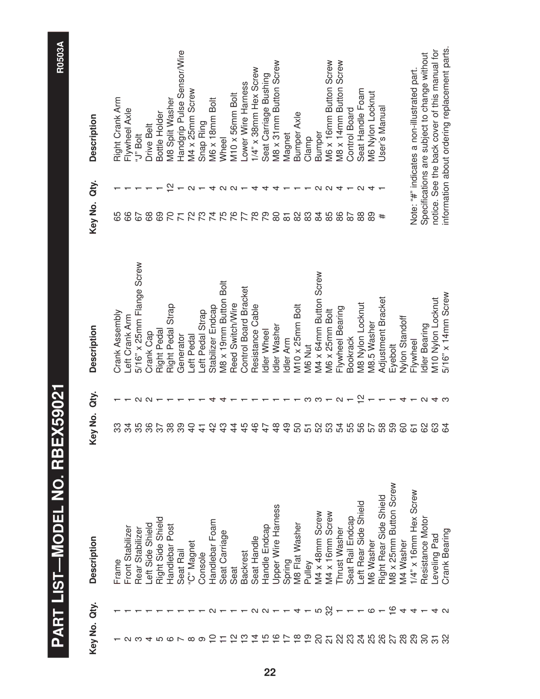 Reebok Fitness manual Part LIST- Model NO. RBEX59021, Key No. Qty Description 