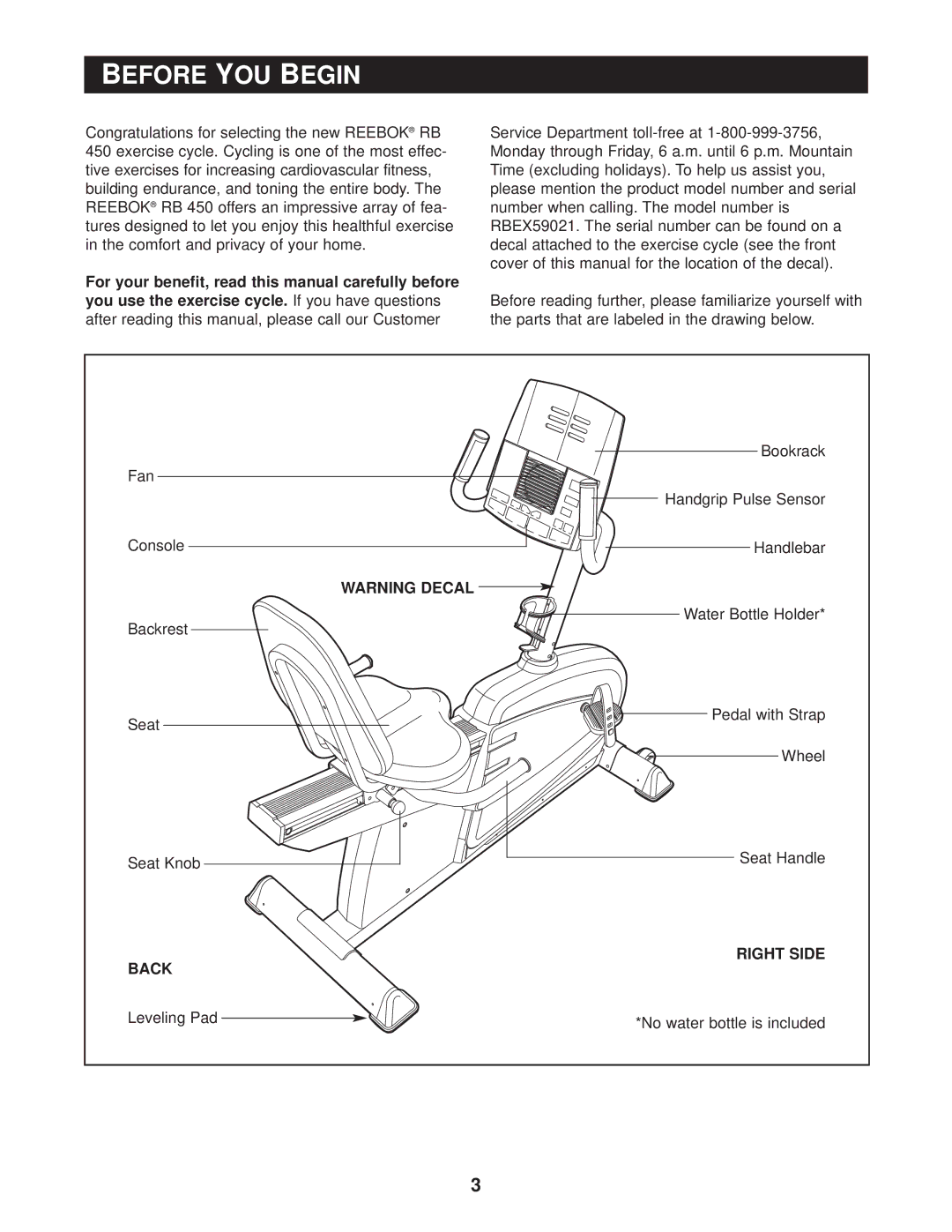 Reebok Fitness RBEX59021 manual Before YOU Begin, Back Right Side 