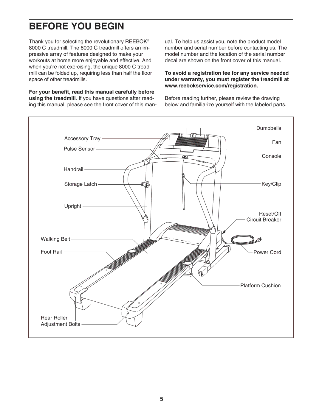 Reebok Fitness RBTL06008.0 manual Before YOU Begin 