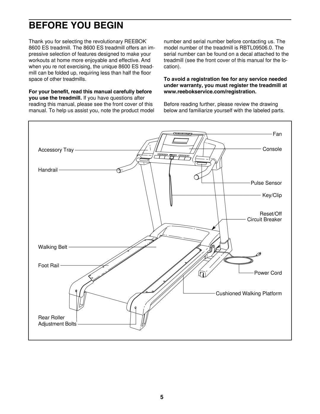 Reebok Fitness RBTL09506.0 manual Before YOU Begin 