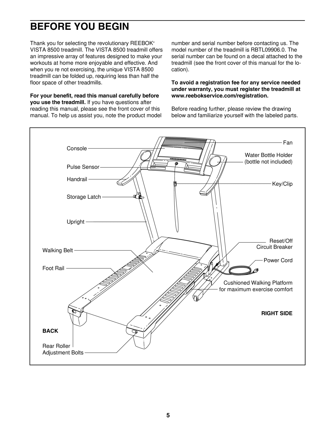 Reebok Fitness RBTL09906.0 manual Before YOU Begin, Right Side, Back 