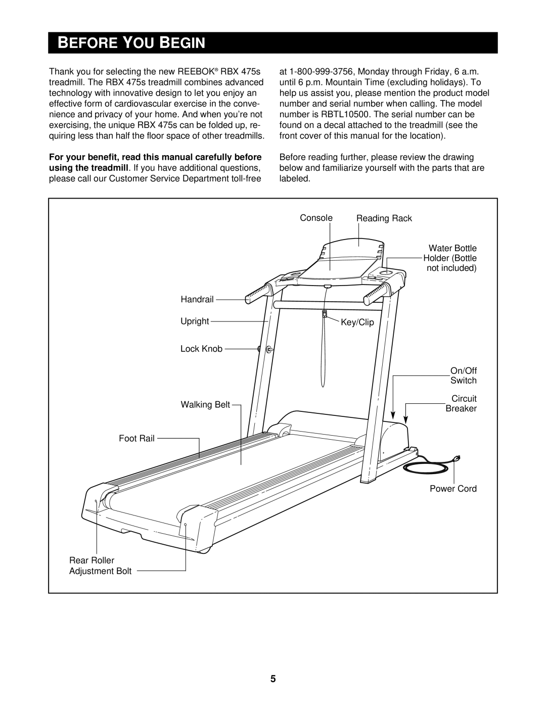 Reebok Fitness RBTL10500 manual Before YOU Begin 