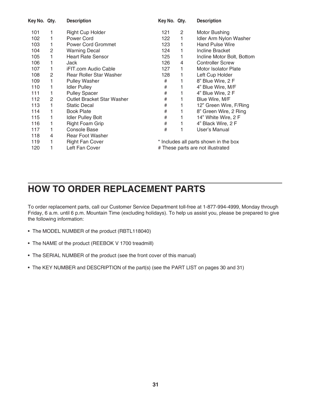 Reebok Fitness RBTL118040 manual HOW to Order Replacement Parts 