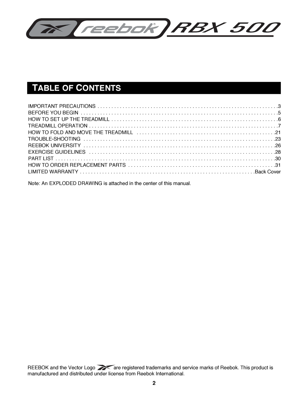 Reebok Fitness RBTL12900 manual Table of Contents 