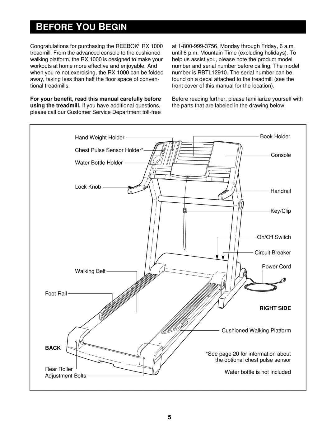 Reebok Fitness RBTL12910 manual Before YOU Begin, Back, Right Side 