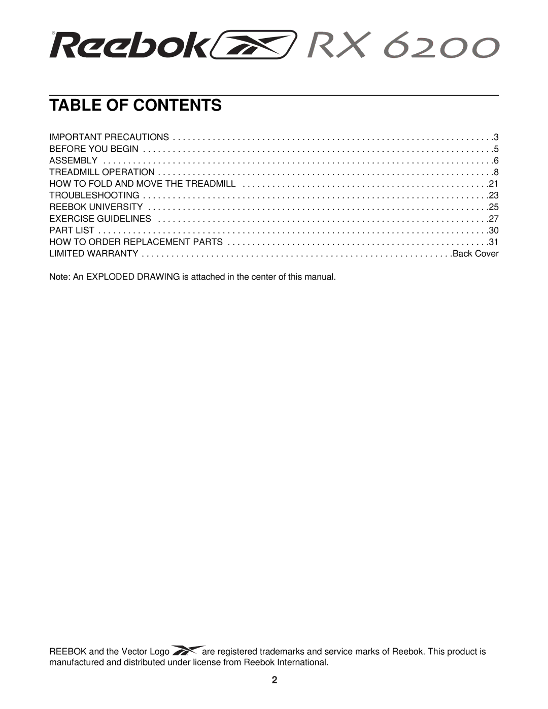 Reebok Fitness RBTL12920 manual Table of Contents 