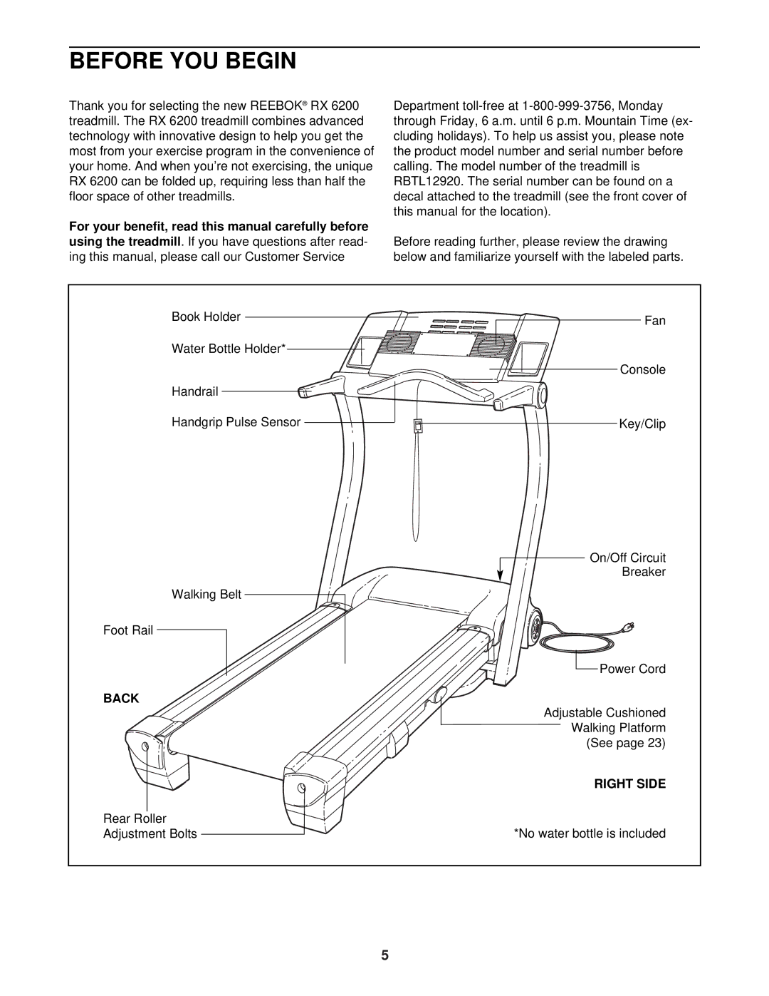 Reebok Fitness RBTL12920 manual Before YOU Begin, Back, Right Side 